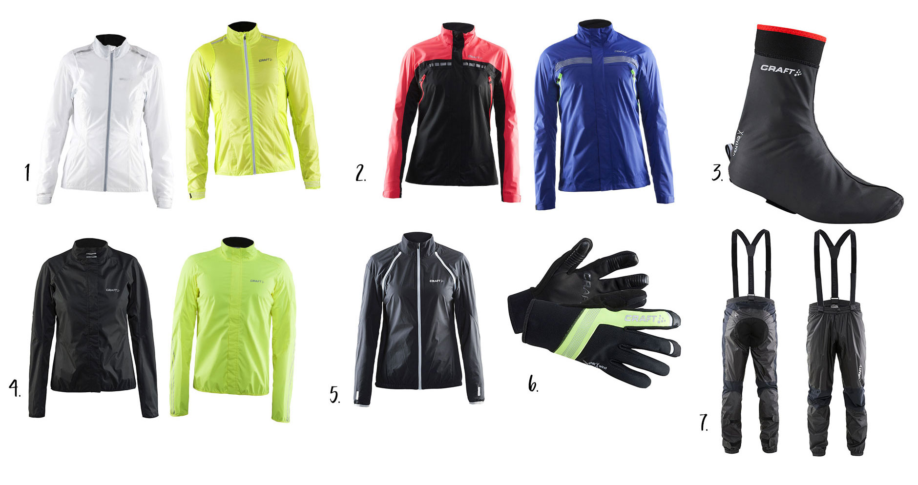 Smartare än svart sopsäck på Vätternrundan